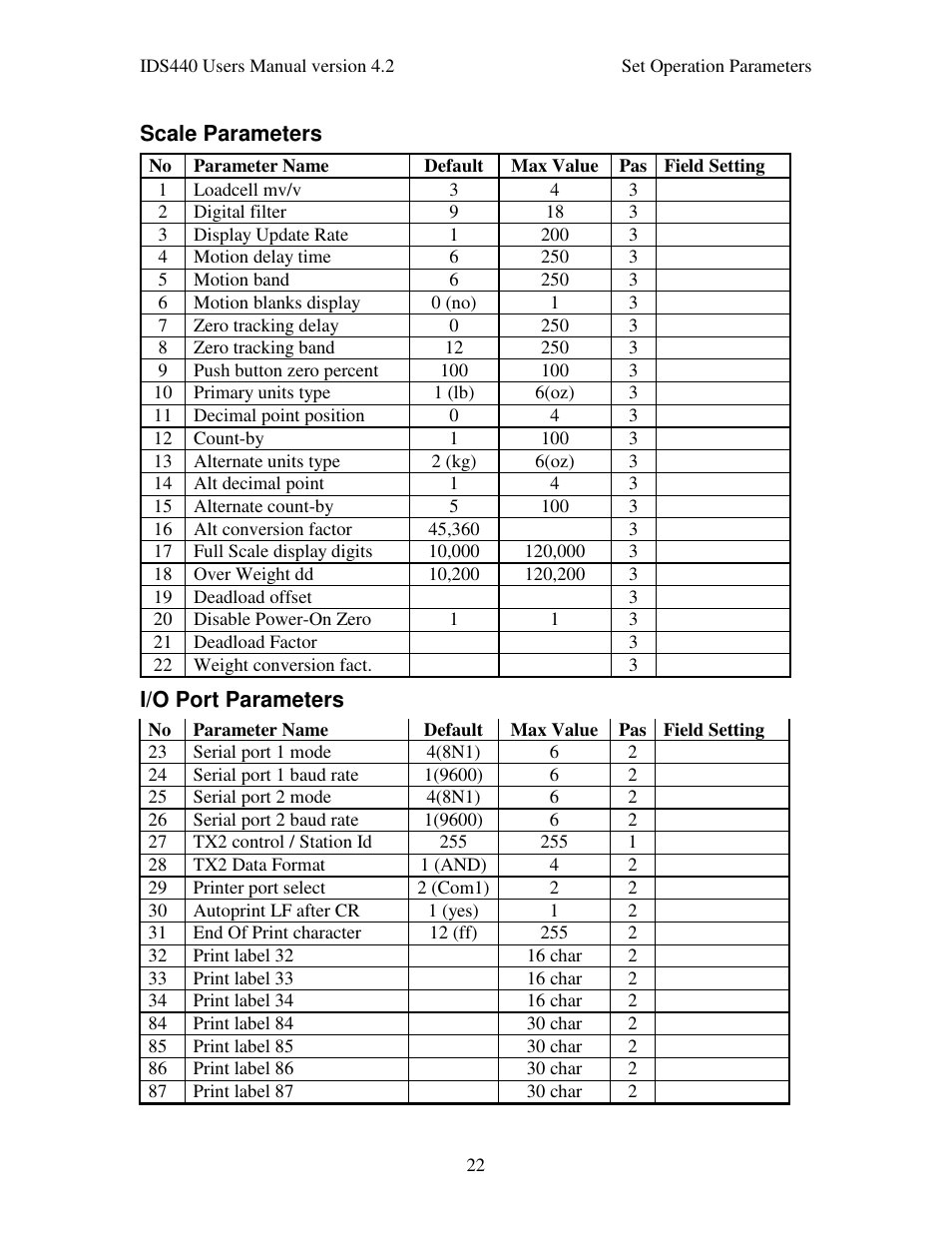 Industrial Data Systems IDS 440 User Manual | Page 26 / 65