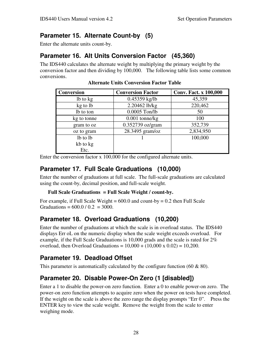 Industrial Data Systems IDS 440 User Manual | Page 32 / 65