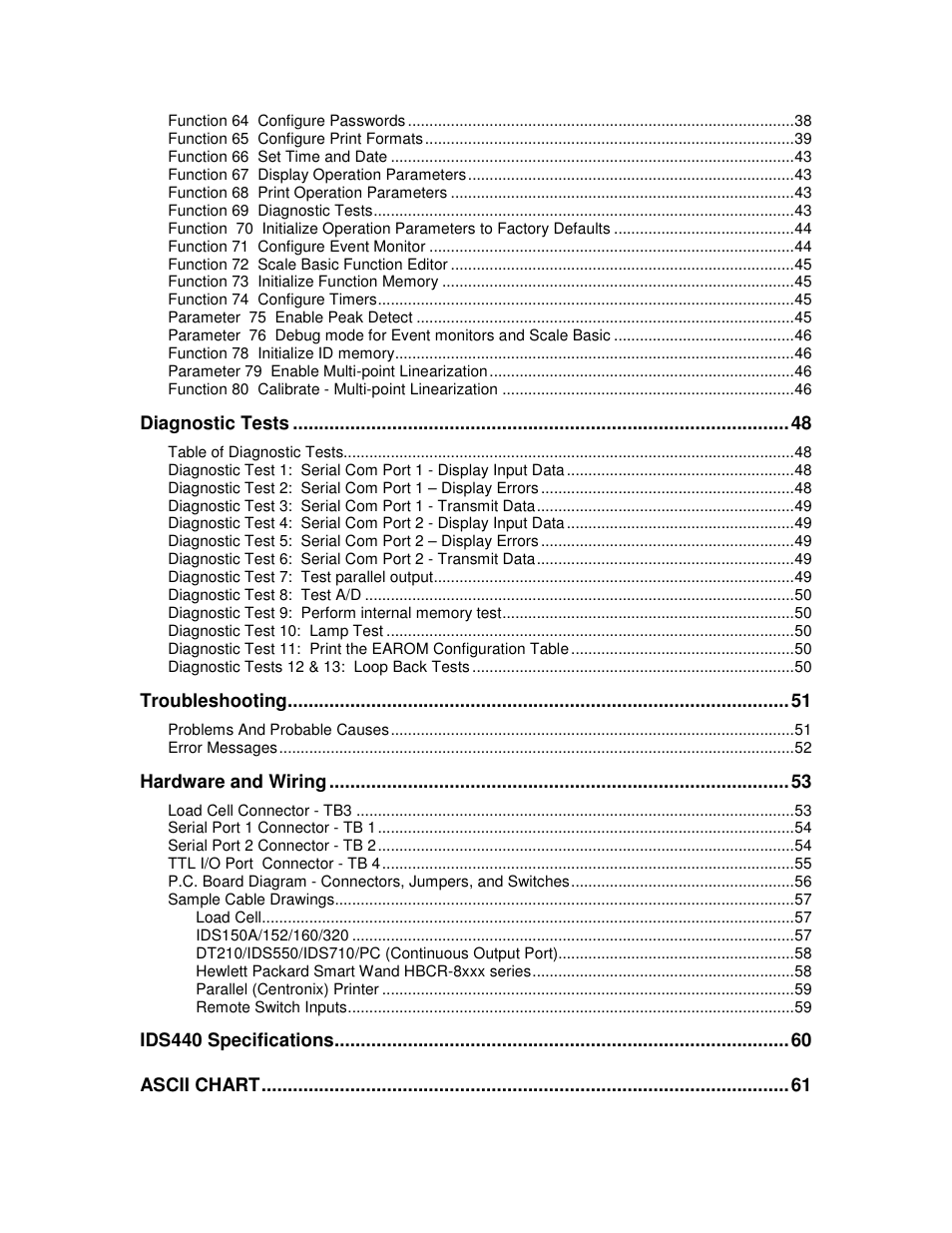 Industrial Data Systems IDS 440 User Manual | Page 4 / 65