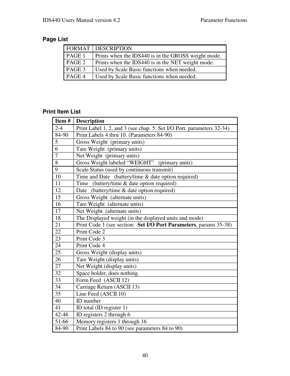 Industrial Data Systems IDS 440 User Manual | Page 44 / 65