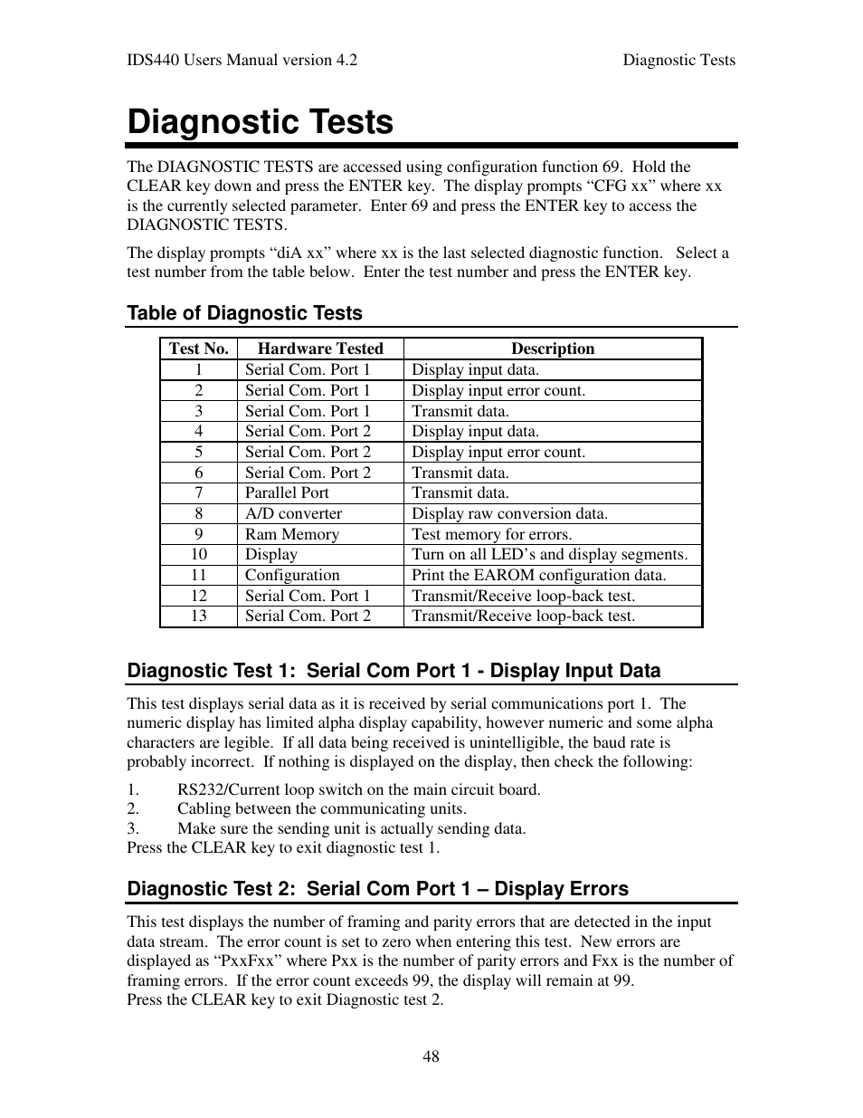 Diagnostic tests | Industrial Data Systems IDS 440 User Manual | Page 52 / 65
