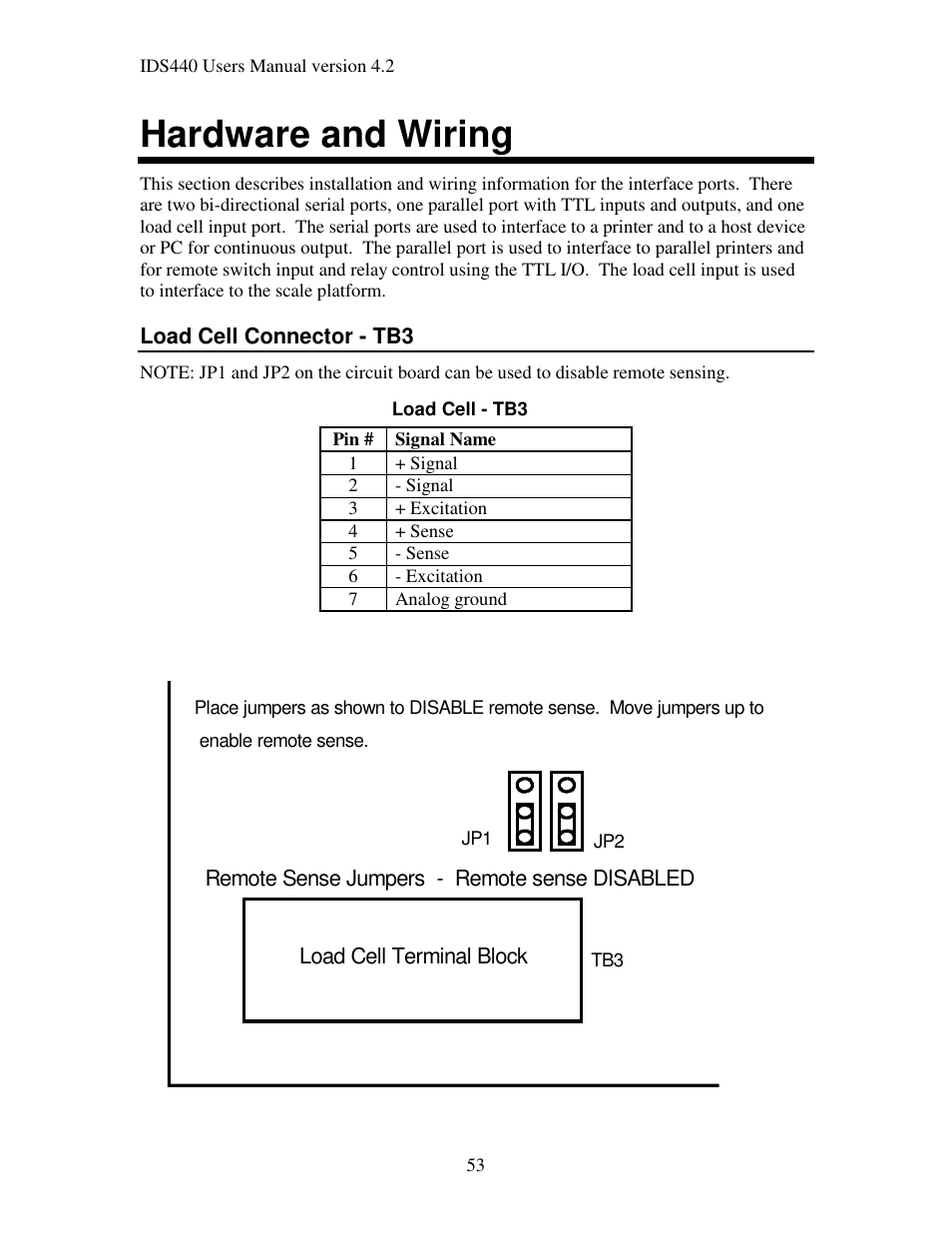 Hardware and wiring | Industrial Data Systems IDS 440 User Manual | Page 57 / 65