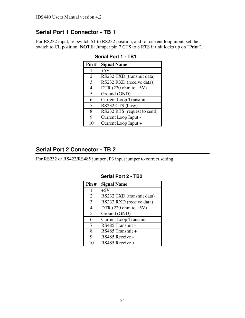 Industrial Data Systems IDS 440 User Manual | Page 58 / 65