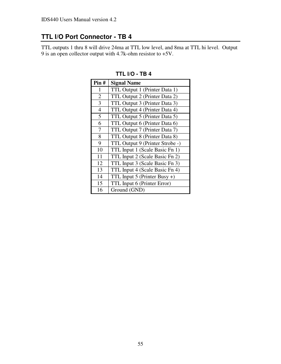 Industrial Data Systems IDS 440 User Manual | Page 59 / 65