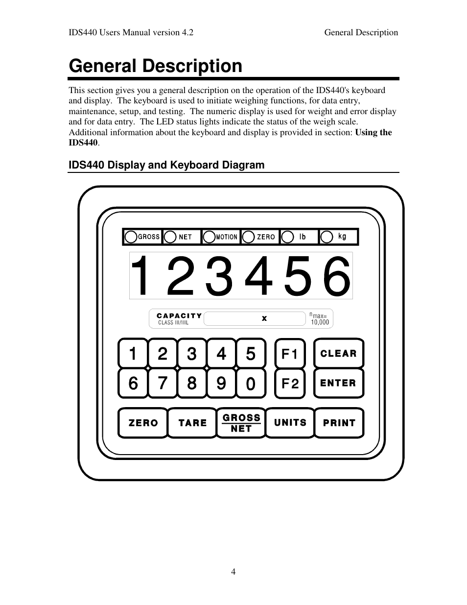 General description | Industrial Data Systems IDS 440 User Manual | Page 8 / 65