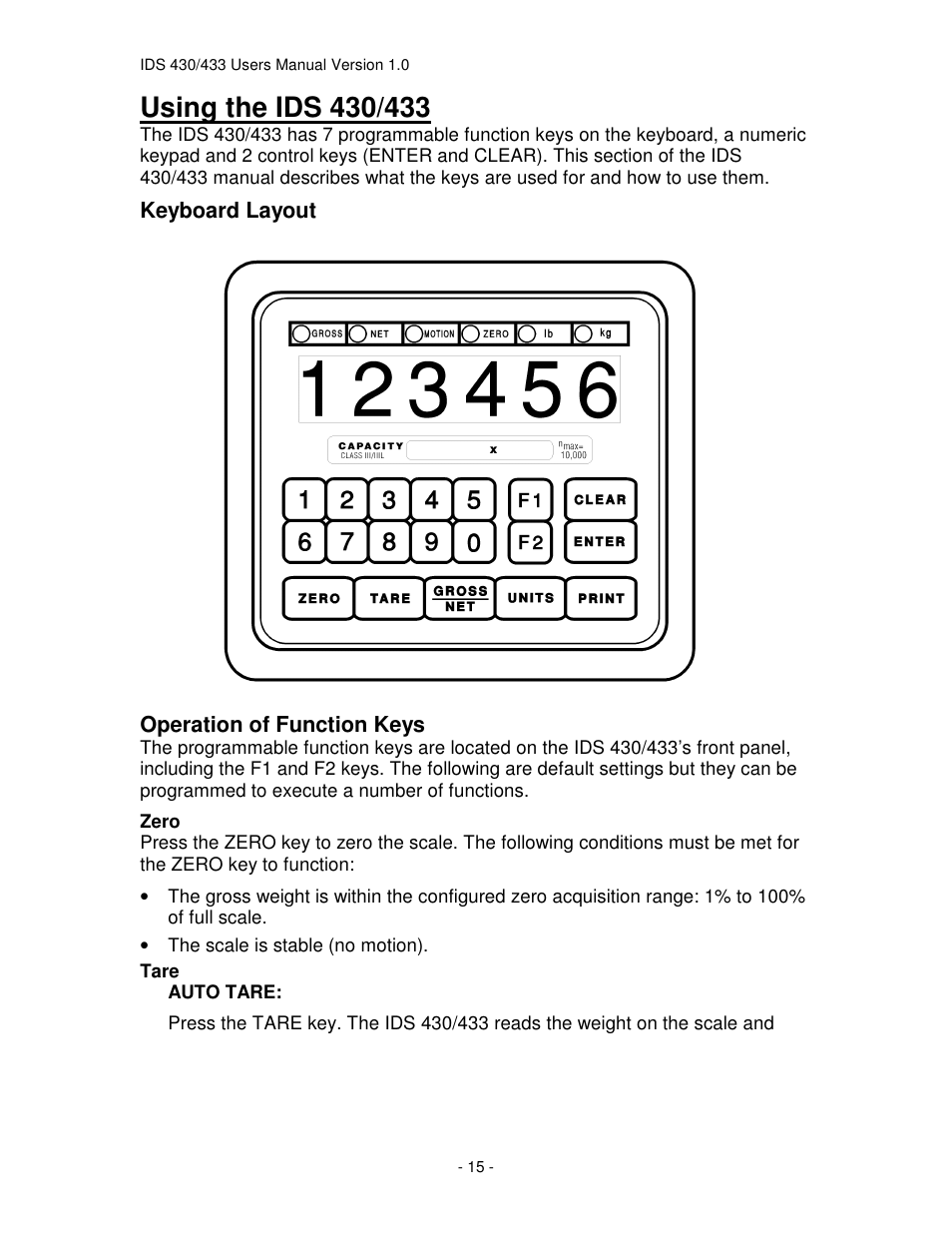 Industrial Data Systems IDS 430 User Manual | Page 15 / 67
