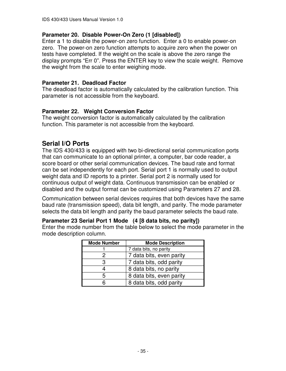 Serial i/o ports | Industrial Data Systems IDS 430 User Manual | Page 35 / 67