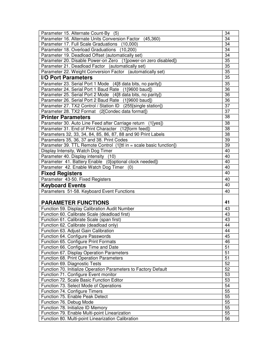 Industrial Data Systems IDS 430 User Manual | Page 4 / 67