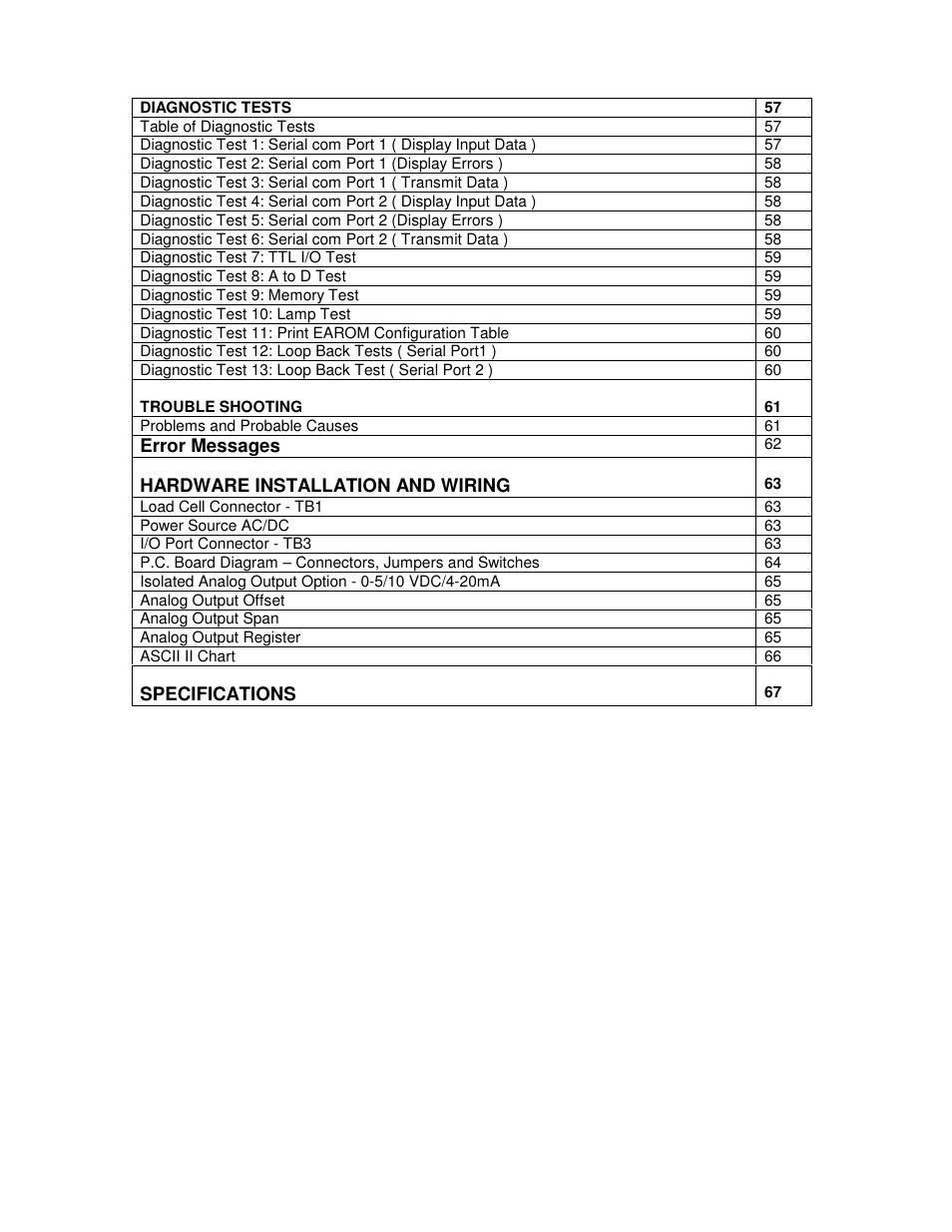 Industrial Data Systems IDS 430 User Manual | Page 5 / 67