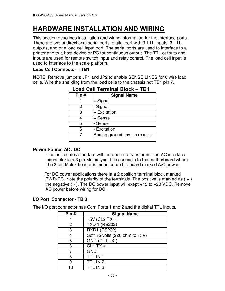 Hardware installation and wiring | Industrial Data Systems IDS 430 User Manual | Page 63 / 67
