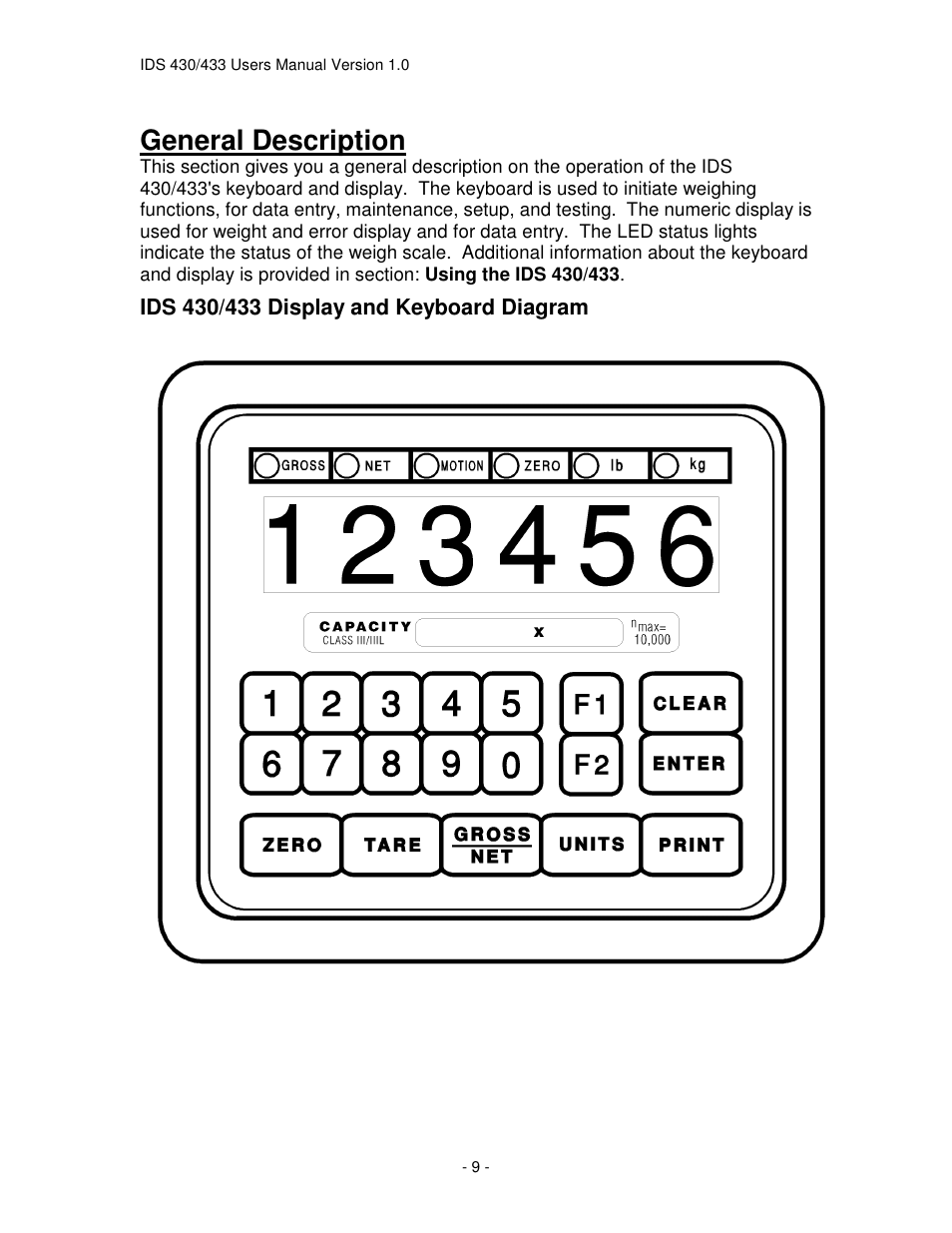 General description | Industrial Data Systems IDS 430 User Manual | Page 9 / 67