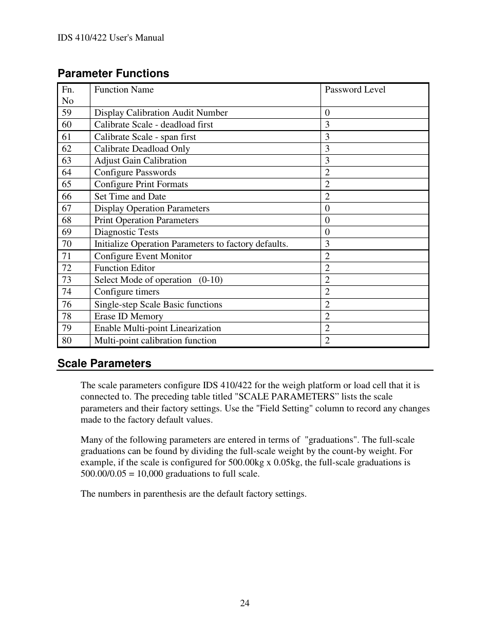 Industrial Data Systems IDS 410 User Manual | Page 25 / 63
