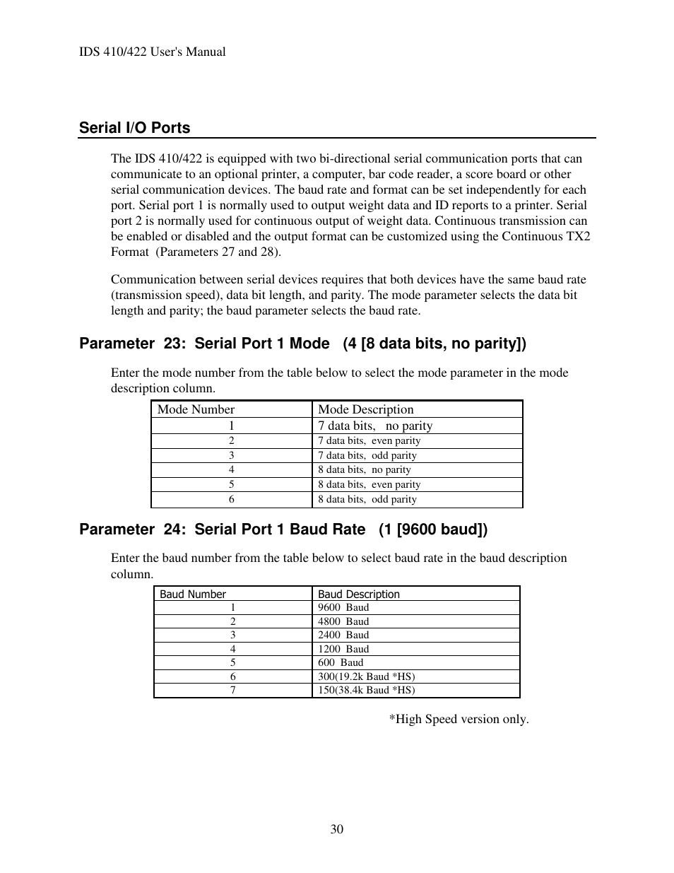 Serial i/o ports | Industrial Data Systems IDS 410 User Manual | Page 31 / 63