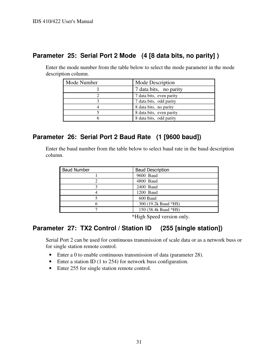 Industrial Data Systems IDS 410 User Manual | Page 32 / 63