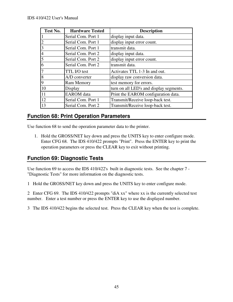 Industrial Data Systems IDS 410 User Manual | Page 46 / 63