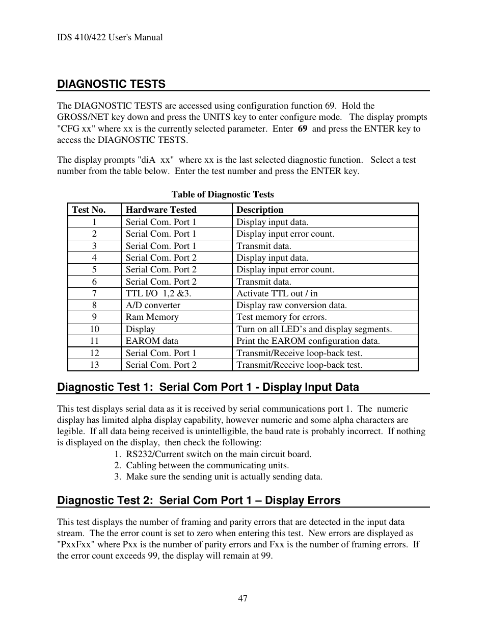 Industrial Data Systems IDS 410 User Manual | Page 48 / 63
