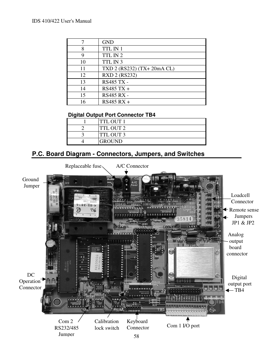 Industrial Data Systems IDS 410 User Manual | Page 59 / 63