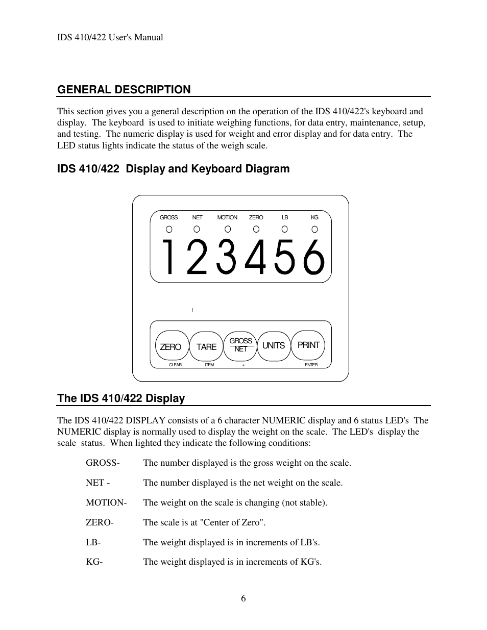 General description | Industrial Data Systems IDS 410 User Manual | Page 7 / 63