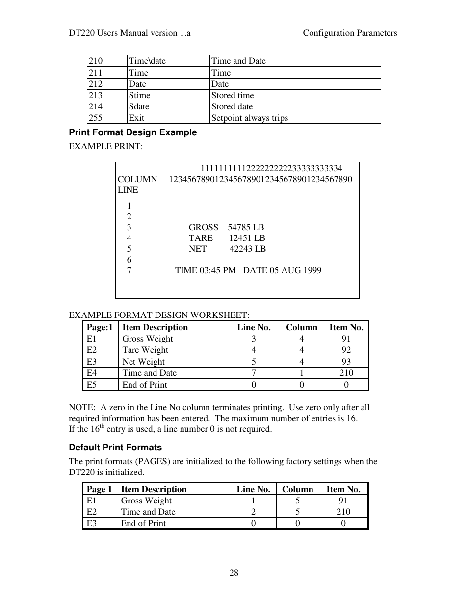 Industrial Data Systems IDS DT220 User Manual | Page 32 / 49