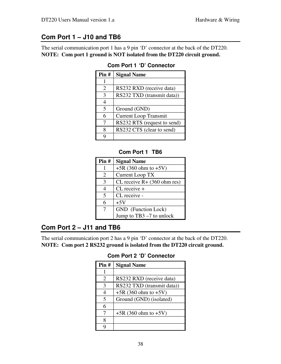 Industrial Data Systems IDS DT220 User Manual | Page 42 / 49