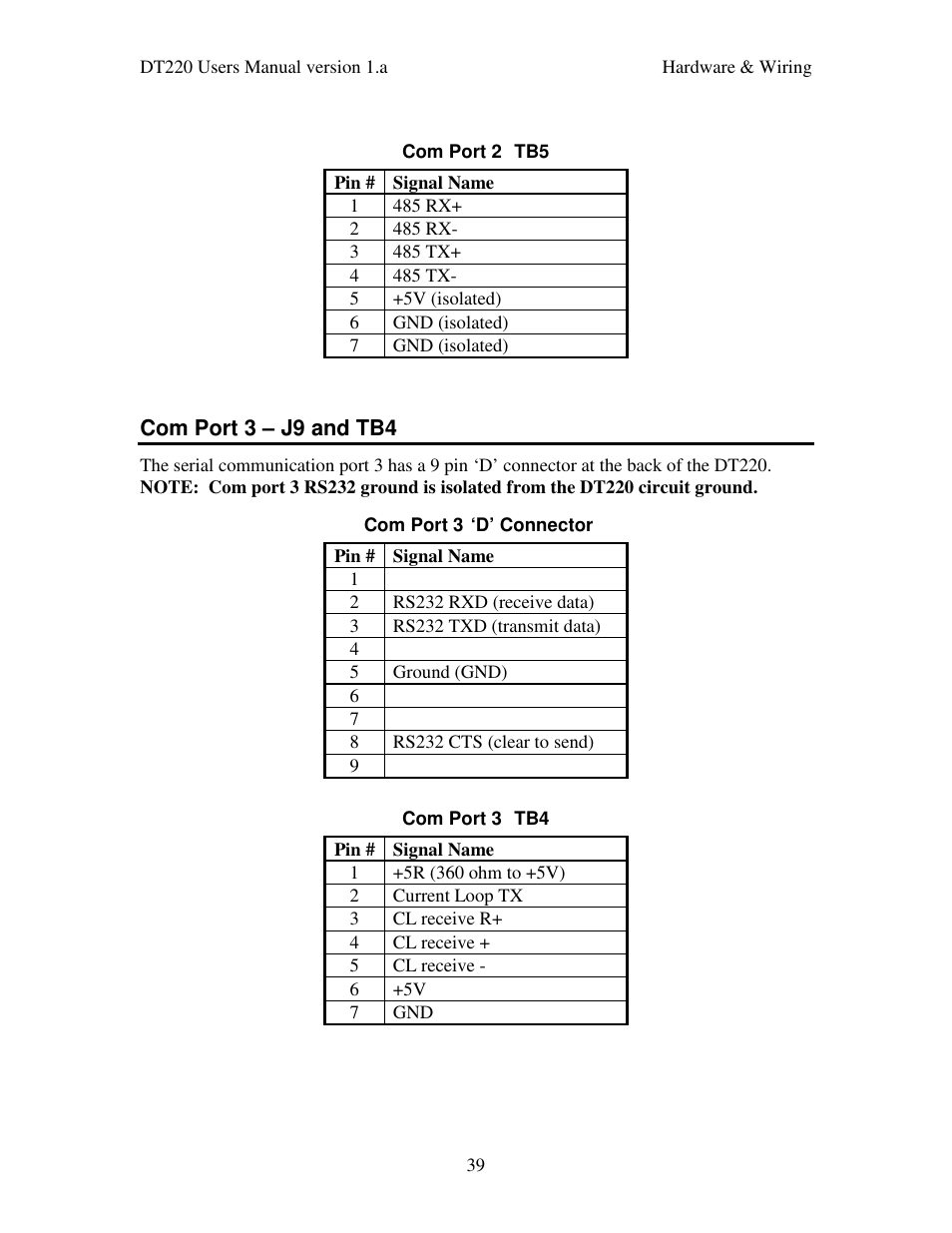 Industrial Data Systems IDS DT220 User Manual | Page 43 / 49