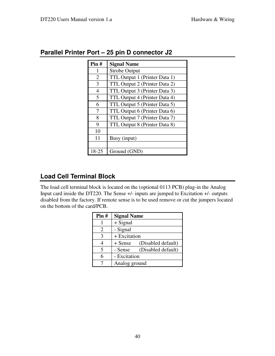 Industrial Data Systems IDS DT220 User Manual | Page 44 / 49