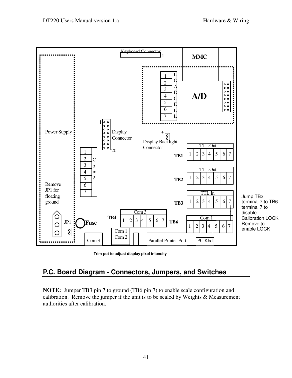 Industrial Data Systems IDS DT220 User Manual | Page 45 / 49