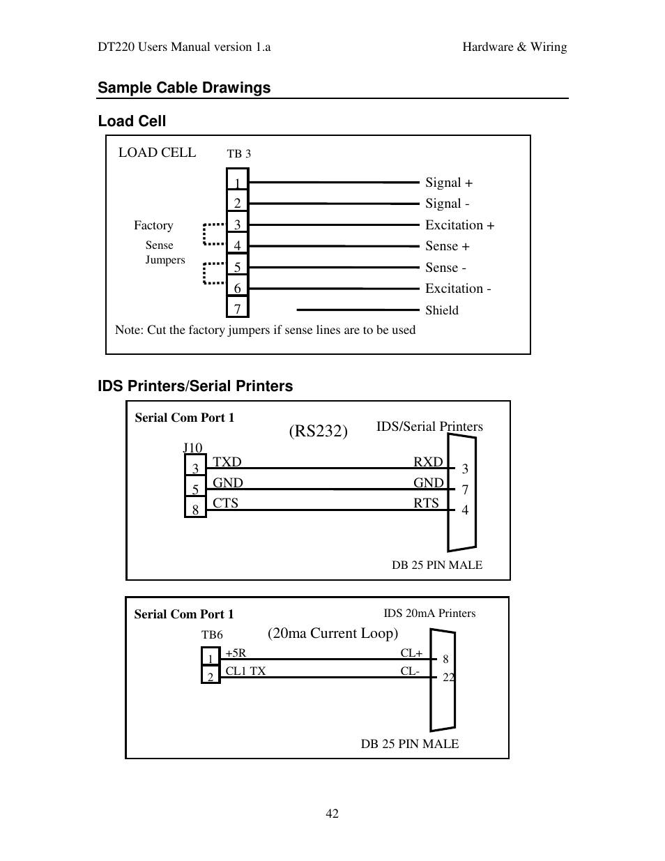 Rs232) | Industrial Data Systems IDS DT220 User Manual | Page 46 / 49