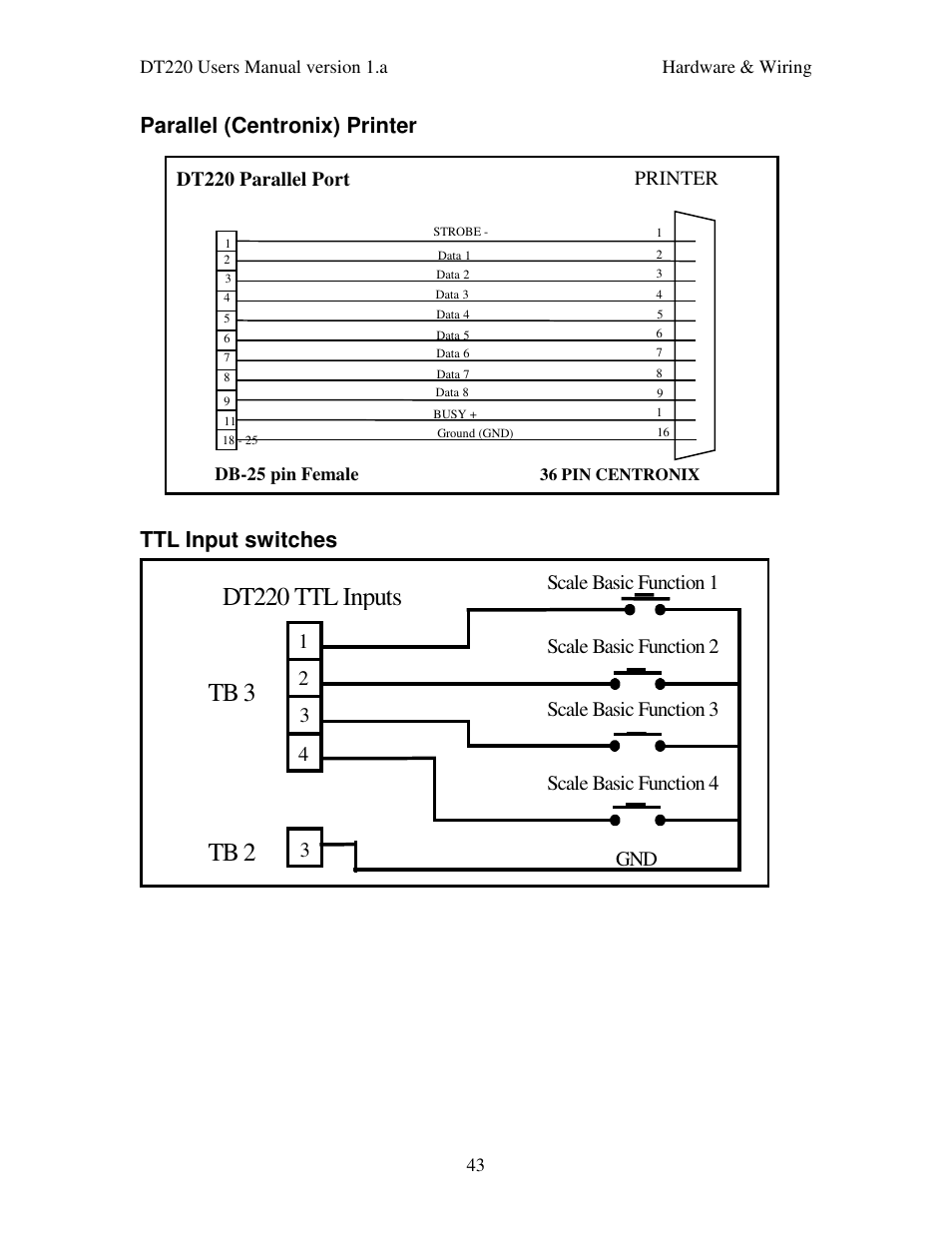 Parallel (centronix) printer, Ttl input switches, Dt220 parallel port | Printer | Industrial Data Systems IDS DT220 User Manual | Page 47 / 49