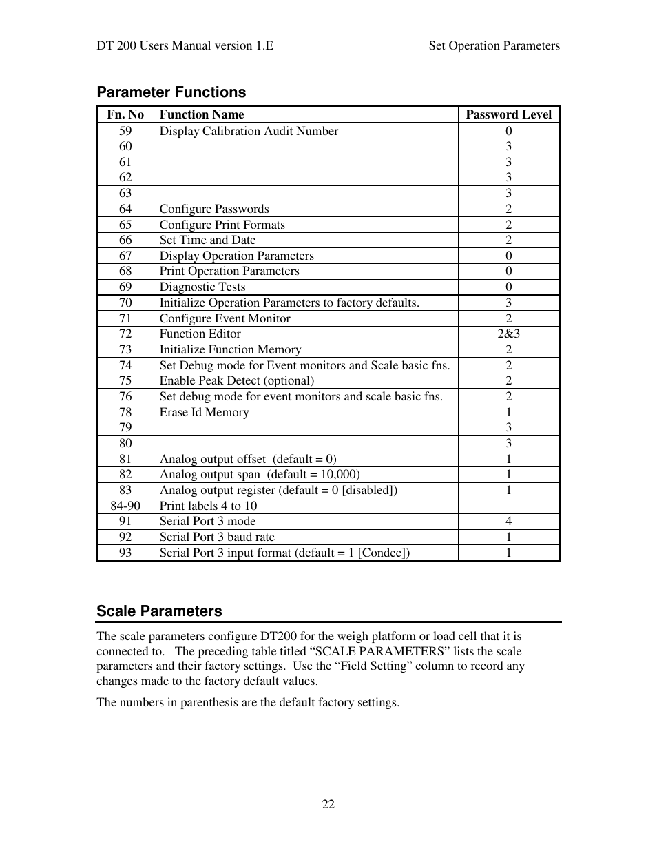 Industrial Data Systems IDS DT200 User Manual | Page 26 / 58