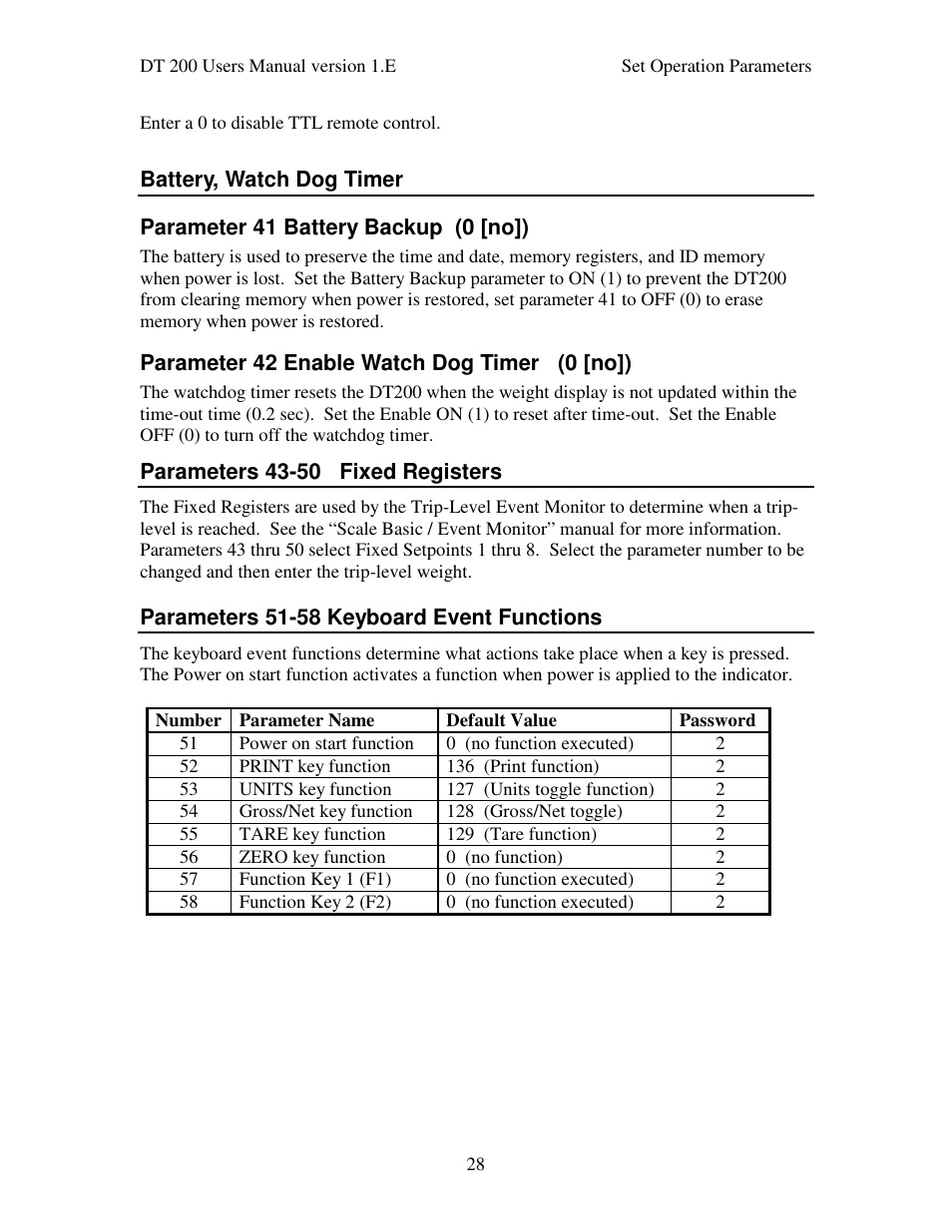 Industrial Data Systems IDS DT200 User Manual | Page 32 / 58