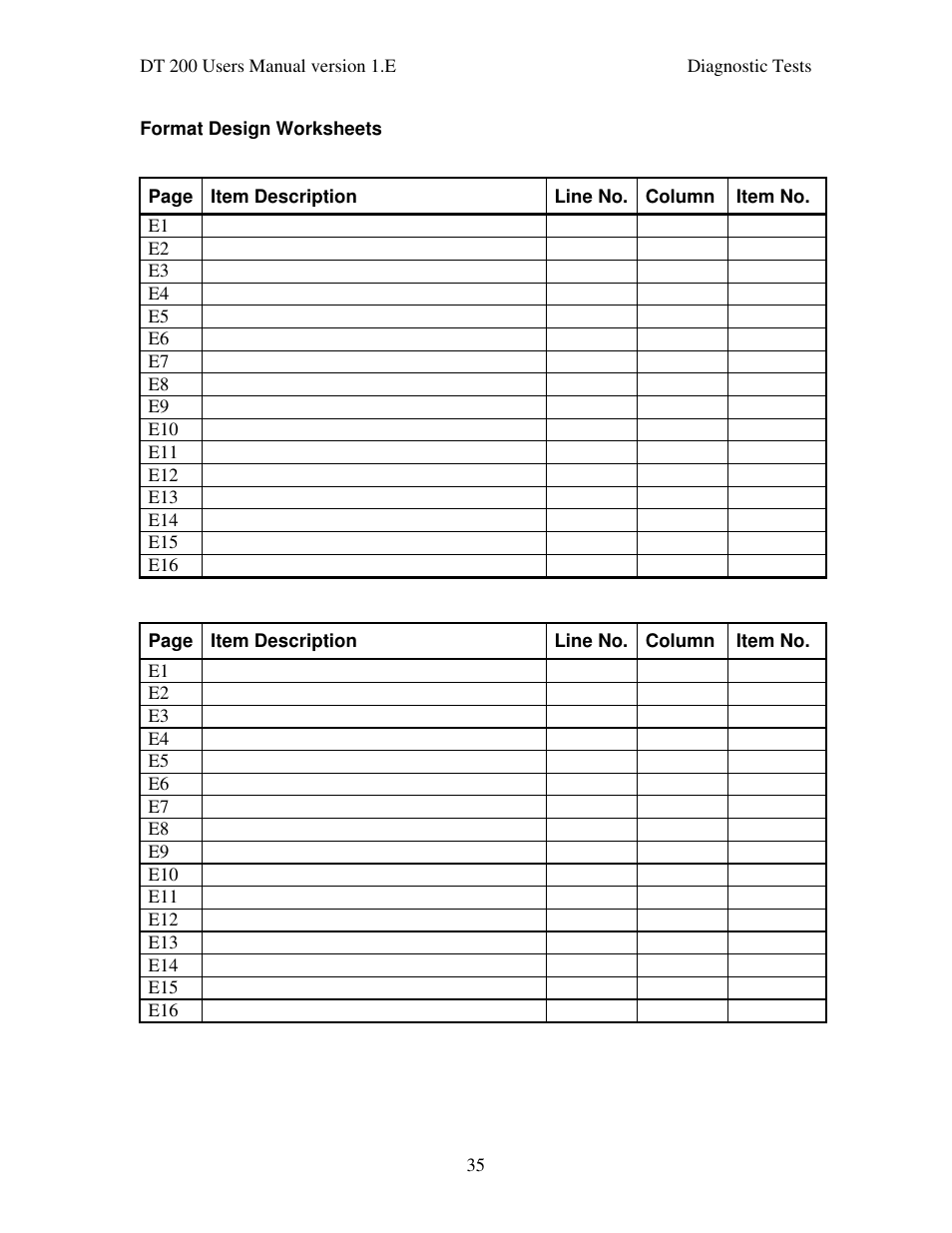 Industrial Data Systems IDS DT200 User Manual | Page 39 / 58