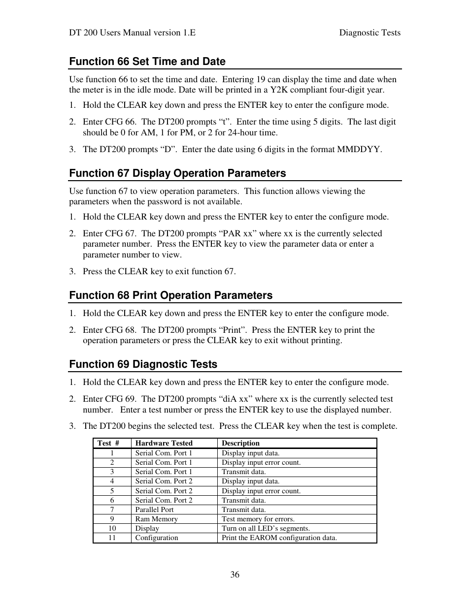 Function 66 set time and date, Function 67 display operation parameters, Function 68 print operation parameters | Function 69 diagnostic tests | Industrial Data Systems IDS DT200 User Manual | Page 40 / 58