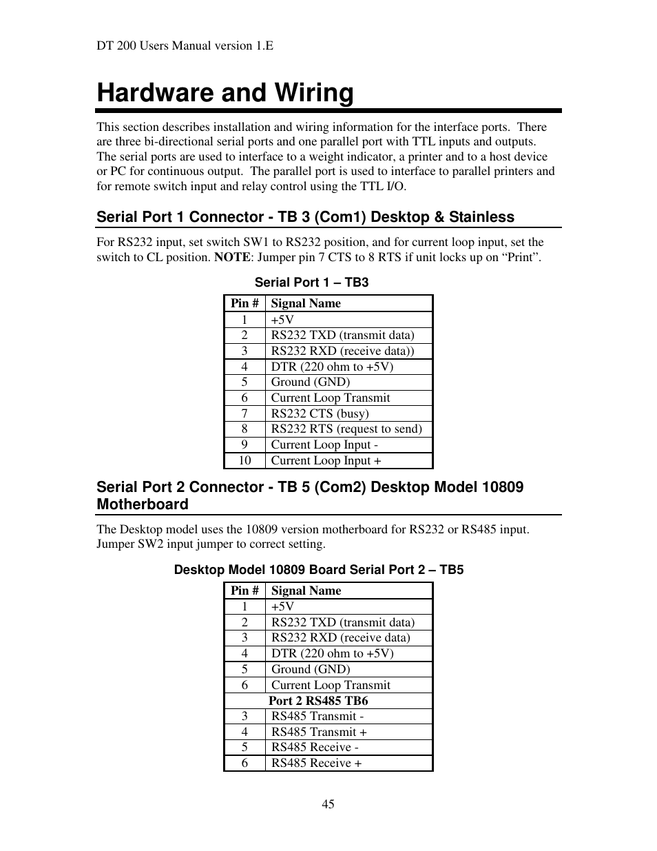 Hardware and wiring | Industrial Data Systems IDS DT200 User Manual | Page 49 / 58