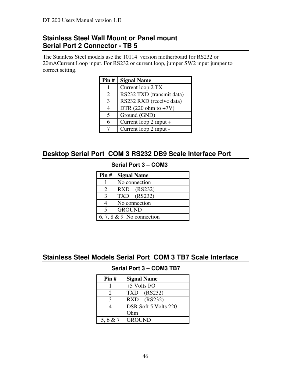 Industrial Data Systems IDS DT200 User Manual | Page 50 / 58