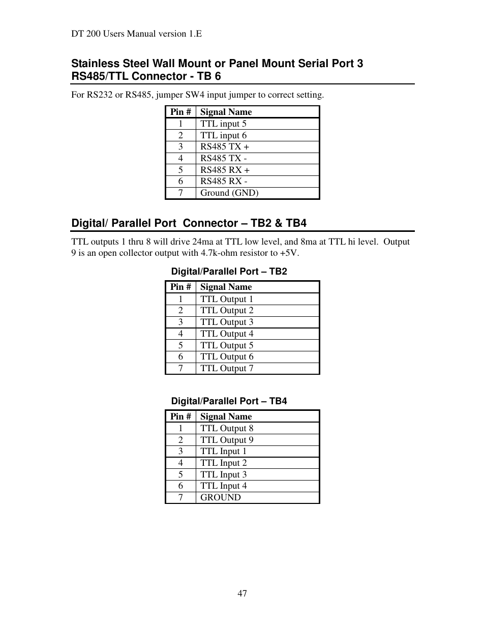 Industrial Data Systems IDS DT200 User Manual | Page 51 / 58