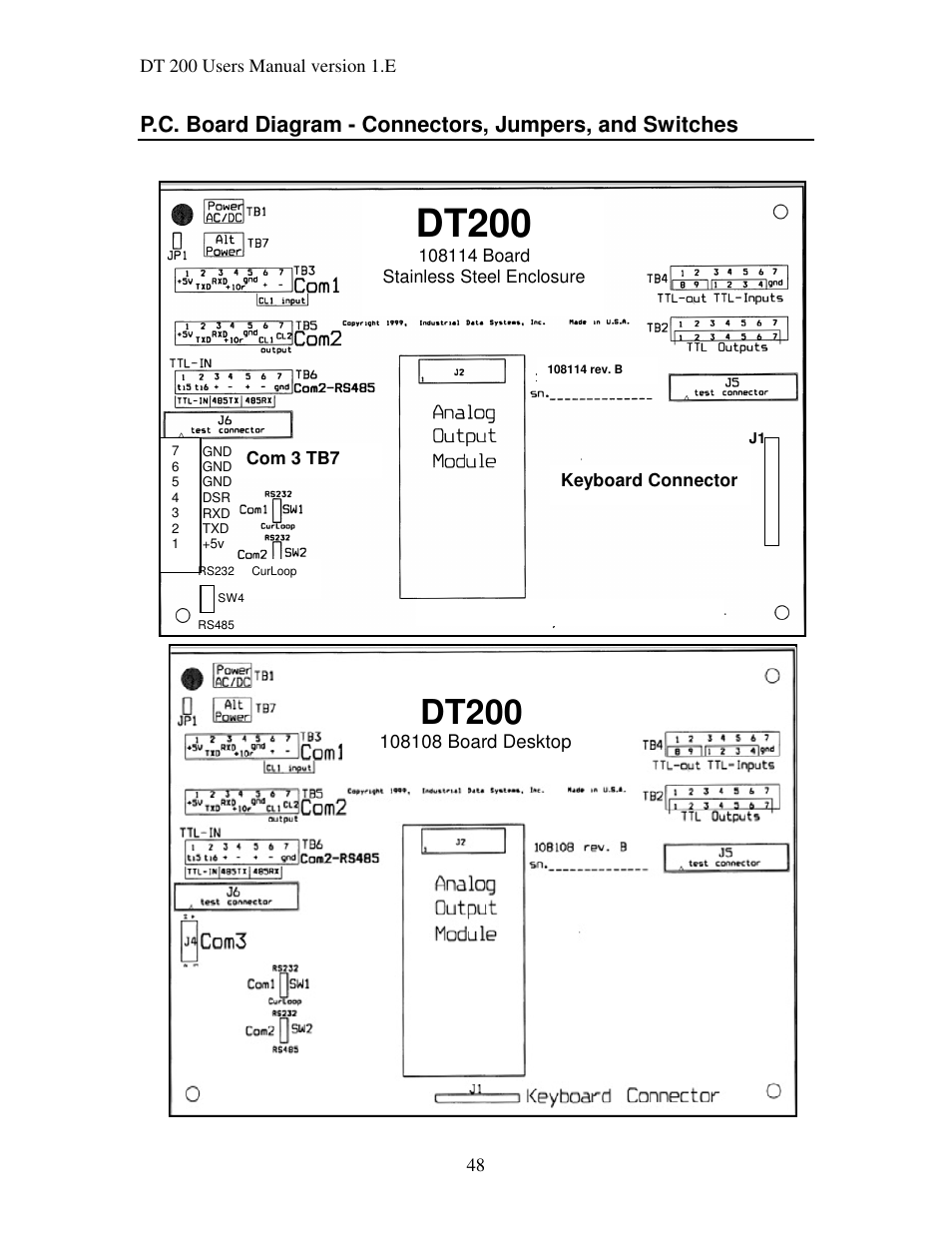 Dt200 | Industrial Data Systems IDS DT200 User Manual | Page 52 / 58