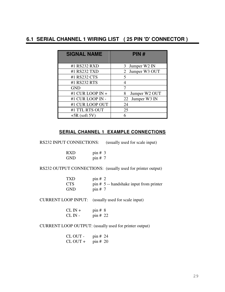 Industrial Data Systems IDS DT200 User Manual | Page 31 / 34