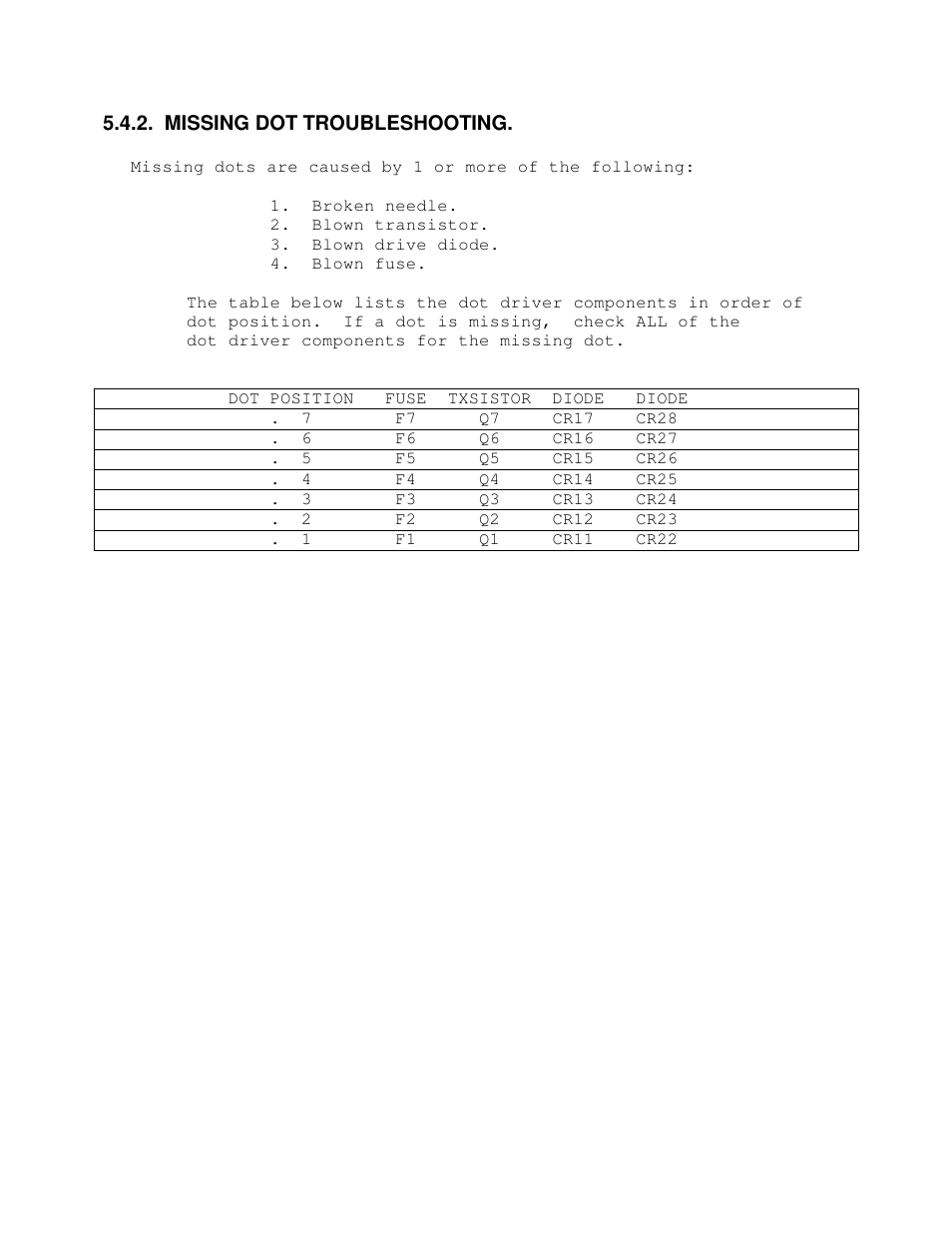 Industrial Data Systems IDS 152 User Manual | Page 34 / 39