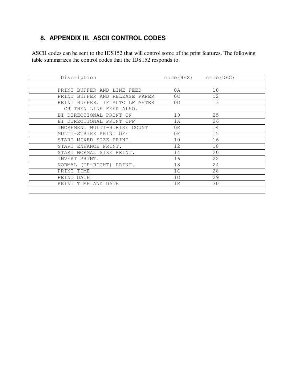 Industrial Data Systems IDS 152 User Manual | Page 38 / 39