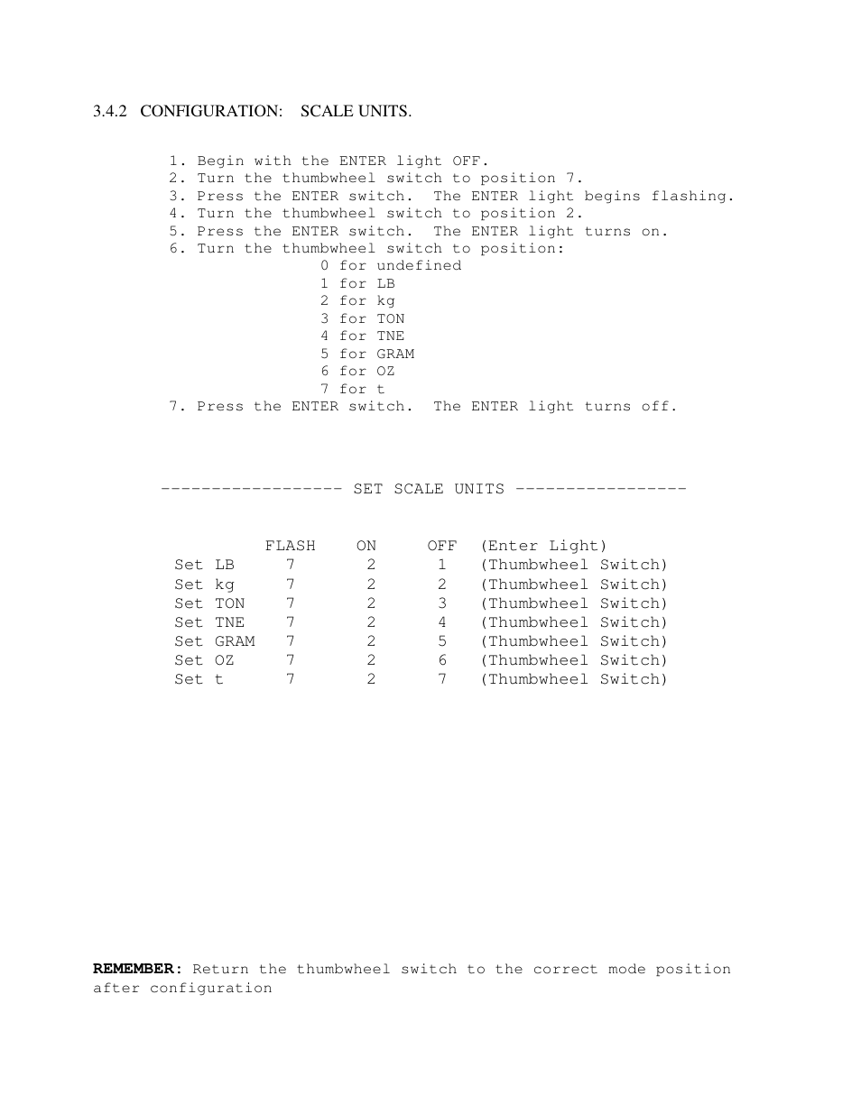 Industrial Data Systems IDS 160 User Manual | Page 29 / 42