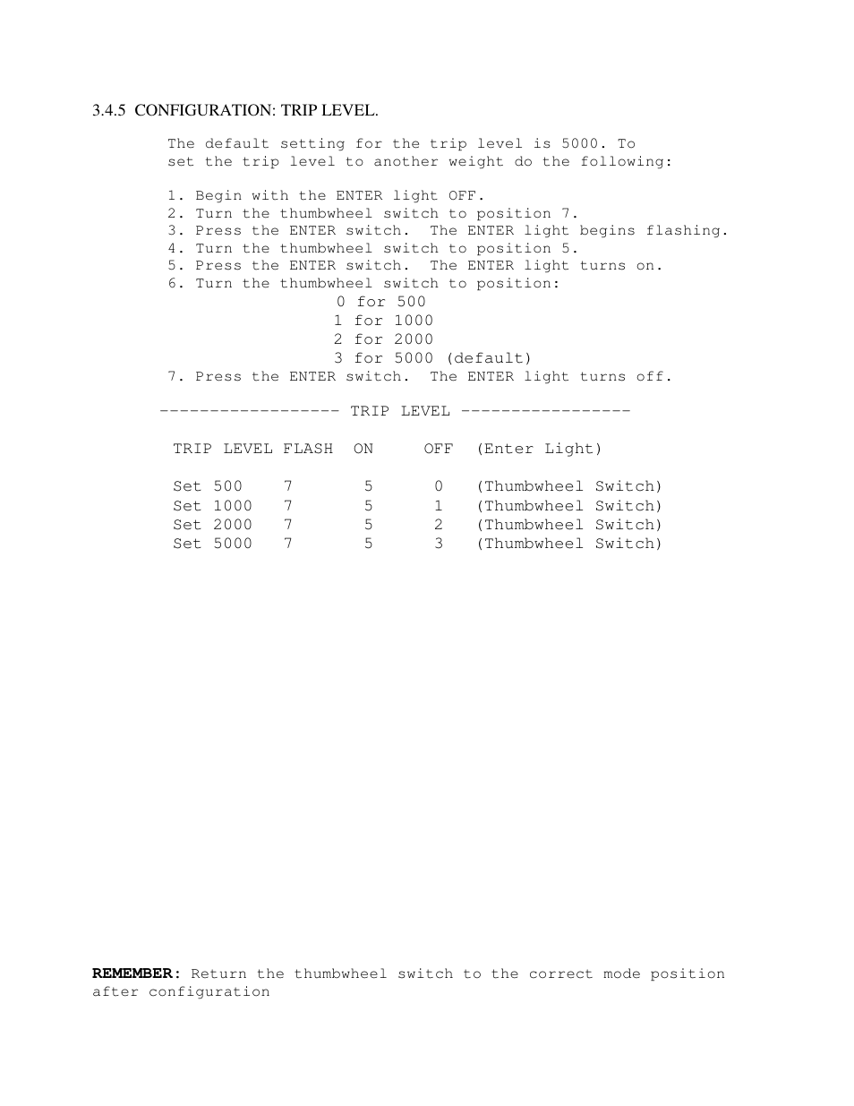 Industrial Data Systems IDS 160 User Manual | Page 32 / 42