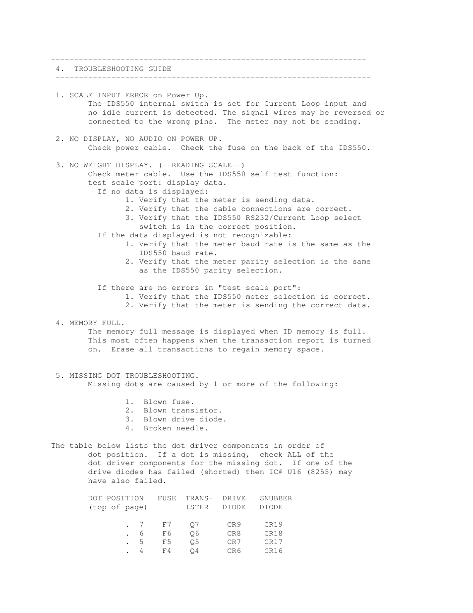 Industrial Data Systems IDS 550 User Manual | Page 14 / 17