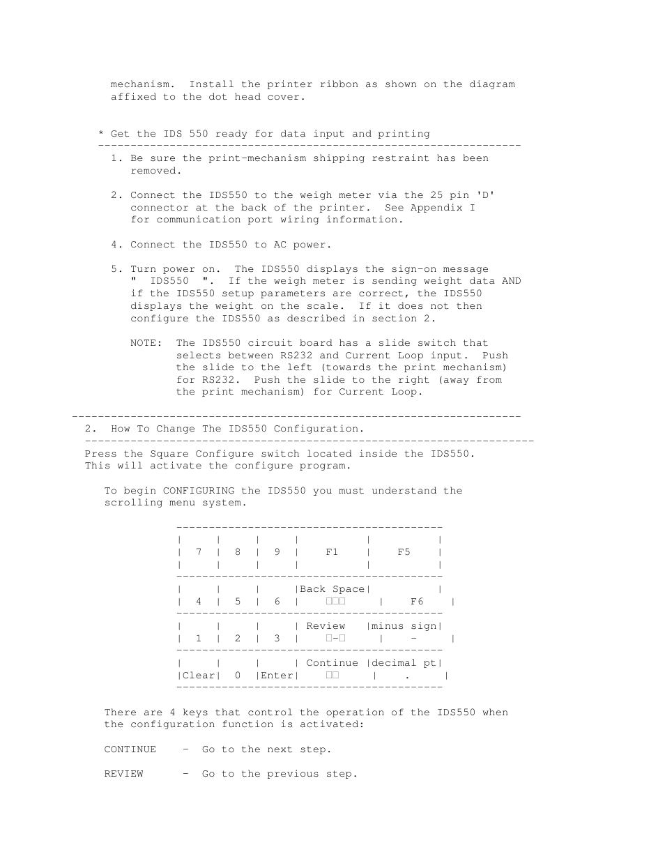 Industrial Data Systems IDS 550 User Manual | Page 3 / 17