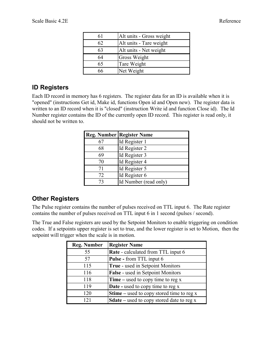Id registers, Other registers | Industrial Data Systems IDS Scale Basic User Manual | Page 50 / 53