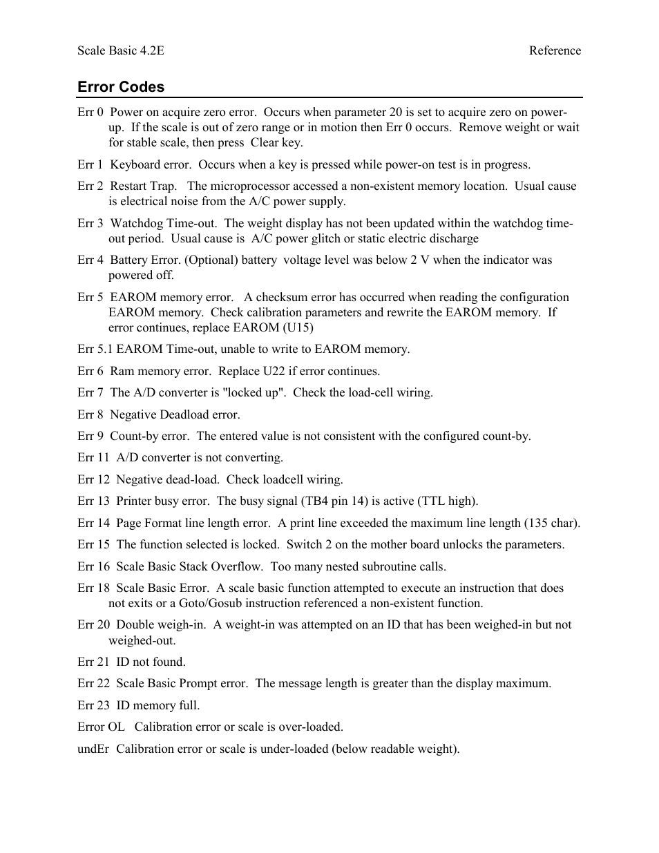 Error codes | Industrial Data Systems IDS Scale Basic User Manual | Page 52 / 53
