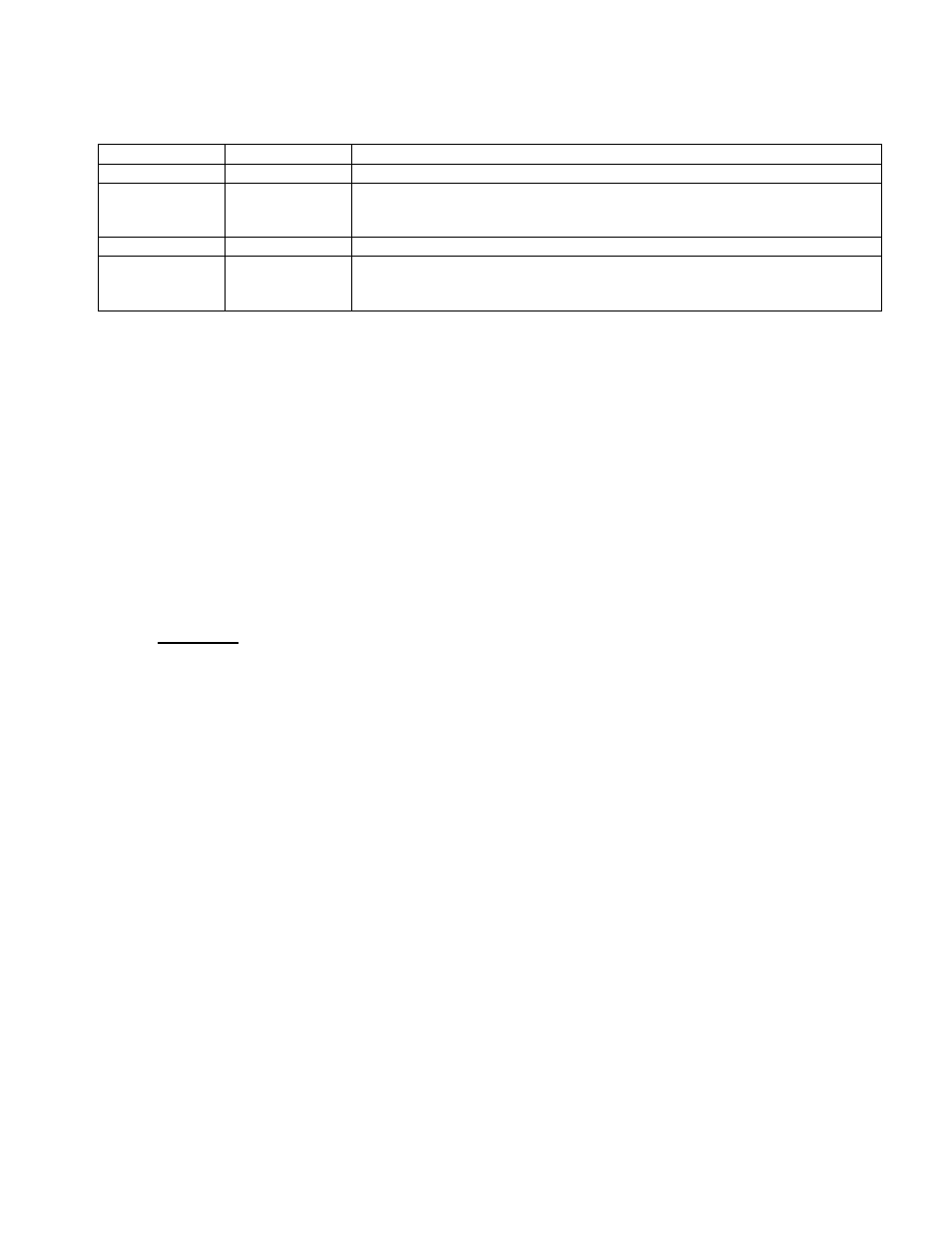 Programming alarm output configuration, Programming transmitters, Replacing one transmitter with another | Deleting a transmitter | Inovonics FA404 User Manual | Page 4 / 9