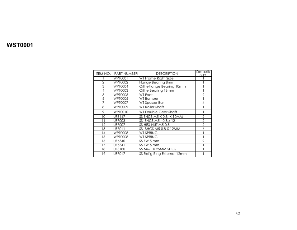 Wst0001 | Intertape Polymer Group (IPG) TWA 1000-M User Manual | Page 32 / 60
