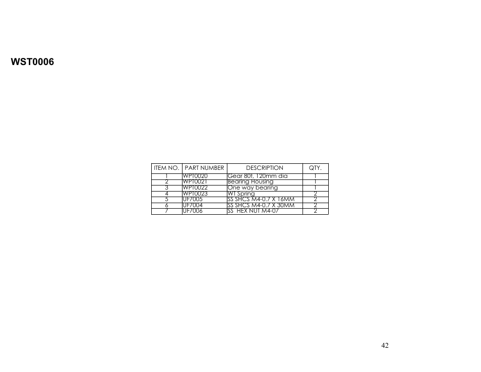 Wst0006 | Intertape Polymer Group (IPG) TWA 1000-M User Manual | Page 42 / 60