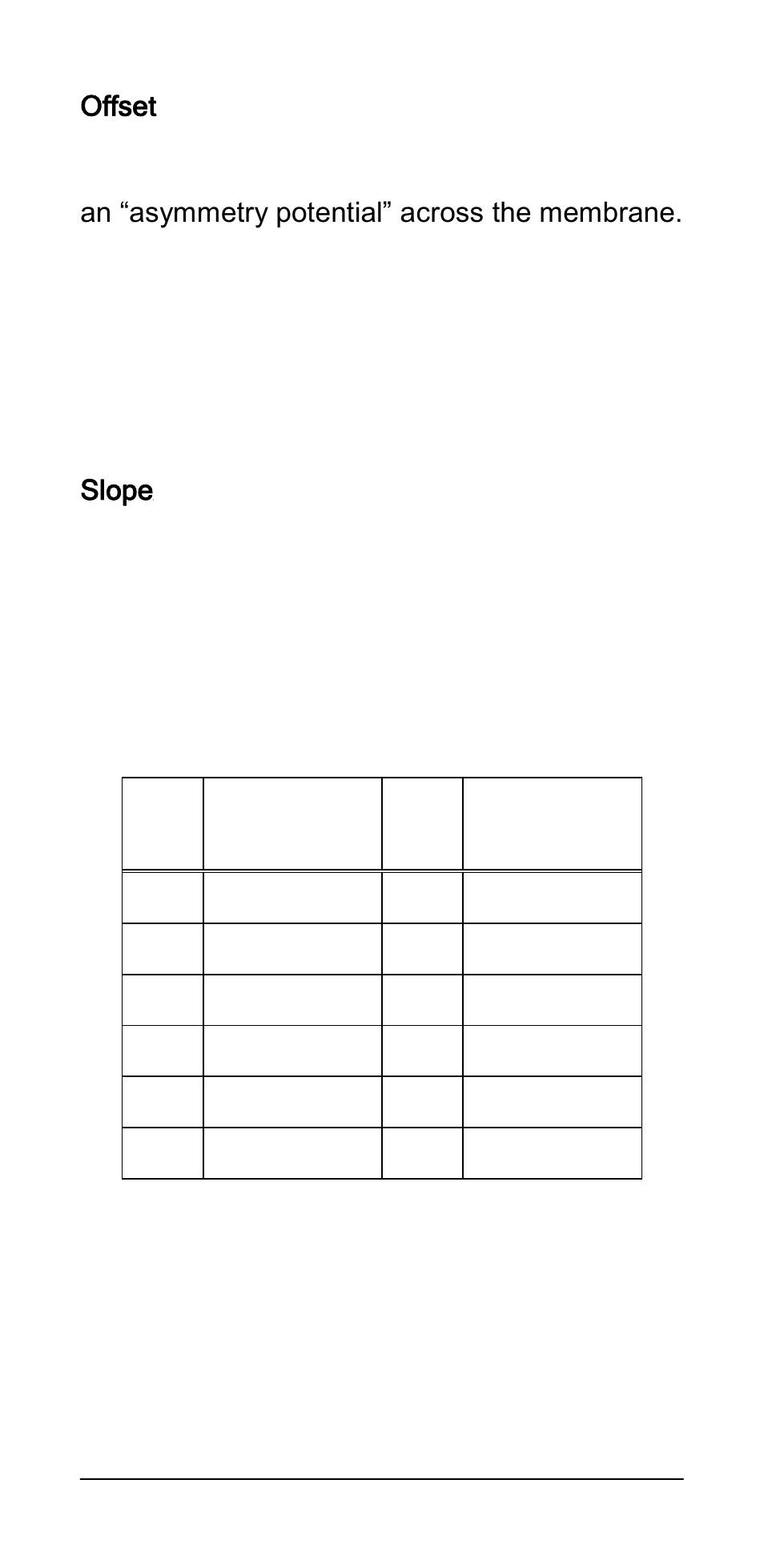 Ionode IJ pH V5.1 User Manual | Page 13 / 44